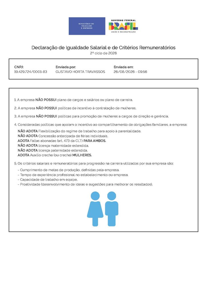 Relatório de igualdade salarial - página 2